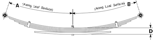 1969 - 1972 GM Pick Up Rear Leaf Spring, 1950 lbs capacity, 5(4/1) leaf Questions & Answers