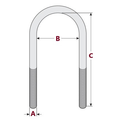 How to know what u bolts to purchase if replacing with heavier leaf springs?