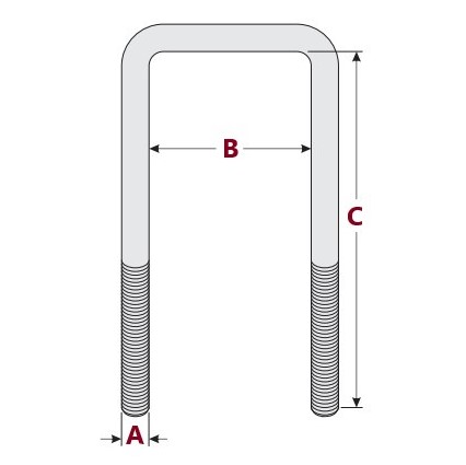 1/2 x 2-1/2 x 7-1/2 Square U Bolt Questions & Answers